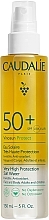 Fragrances, Perfumes, Cosmetics Sun Water SPF50+ - Caudalie Very High Protection Sun Water SPF50+